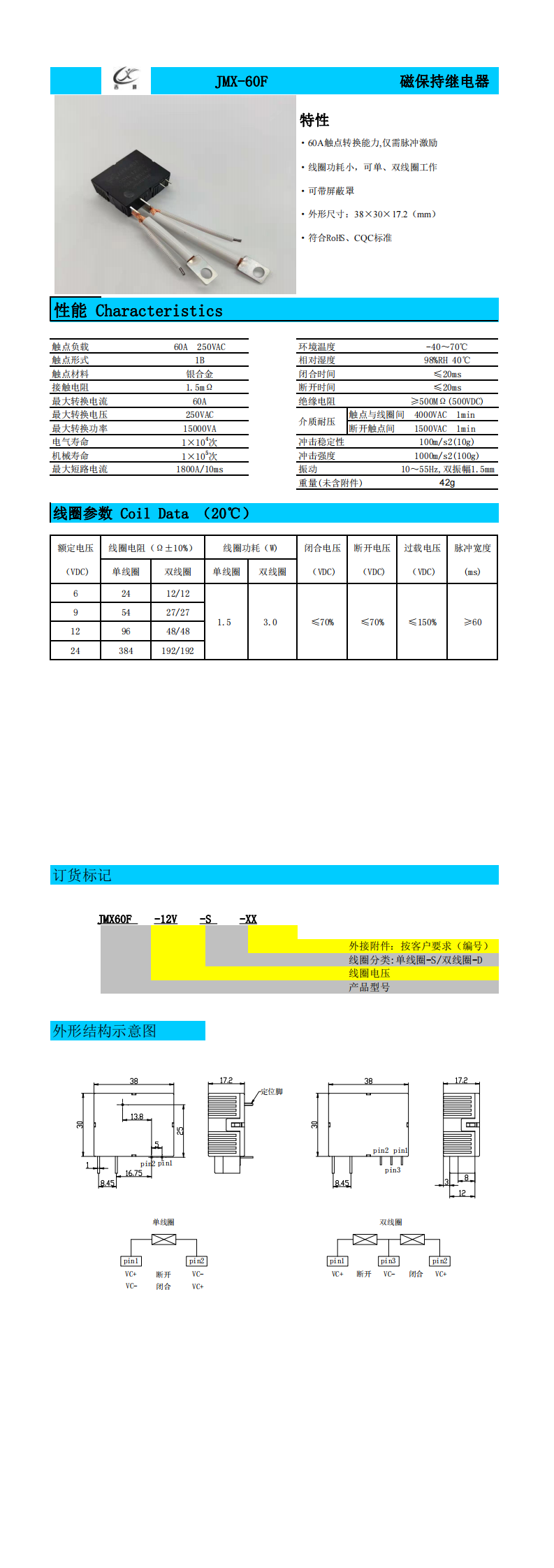 60F样本_0.png